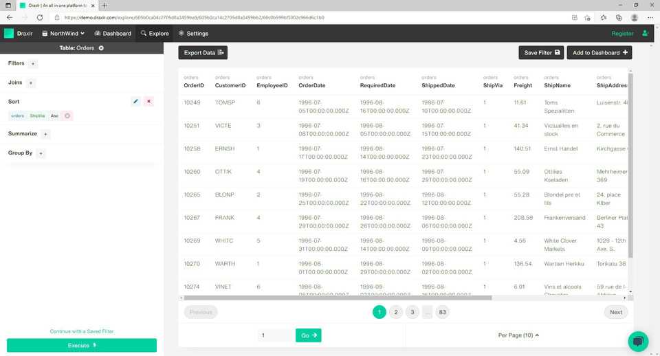 How to Create Dashboard from Postgres or MySQL Database - Sort