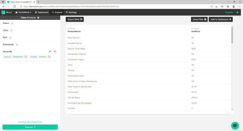 How to Create Dashboard from Postgres or MySQL Database - Group by