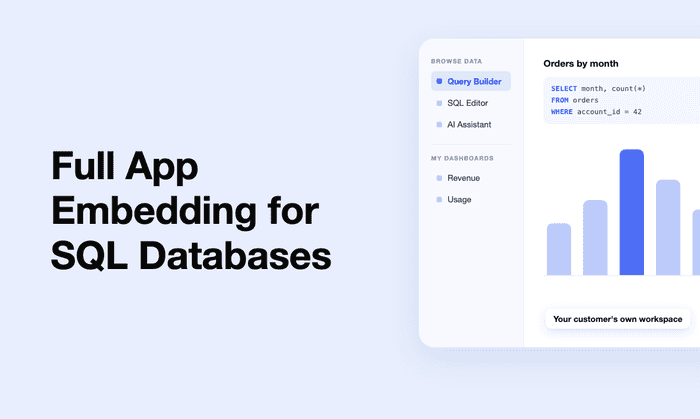Full App Embedding for SQL Databases: What It Is & Top Tools