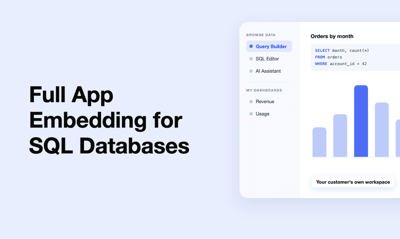 Full App Embedding for SQL Databases: What It Is & Top Tools