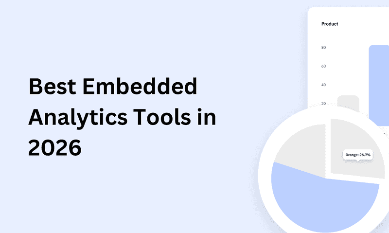 Best Embedded Analytics Tools in 2026