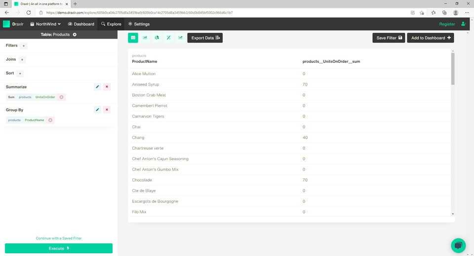 How to Create Dashboard from Postgres or MySQL Database - Advance Query