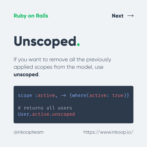 Model scopes in Rails