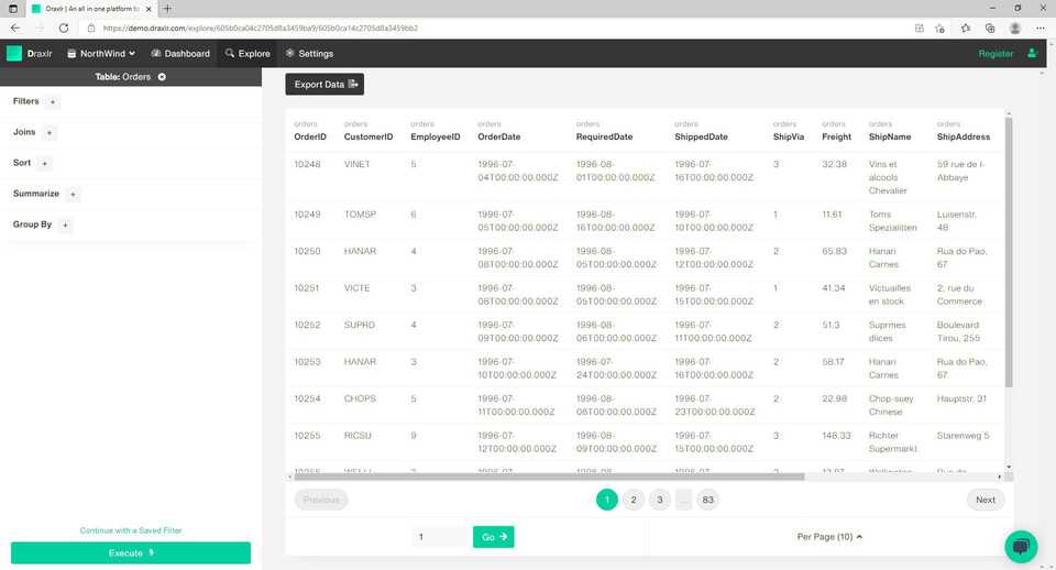 How to Create Dashboard from Postgres or MySQL Database - Query Building