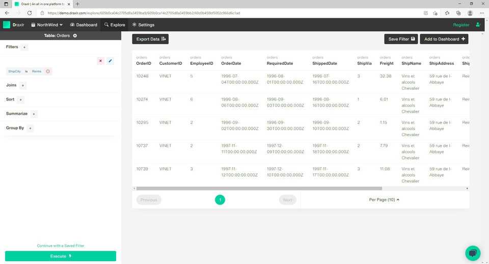 How to Create Dashboard from Postgres or MySQL Database - Filters