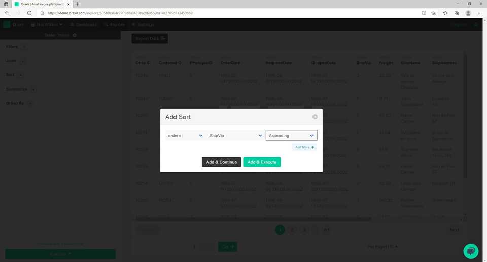 How to Create Dashboard from Postgres or MySQL Database - Sort